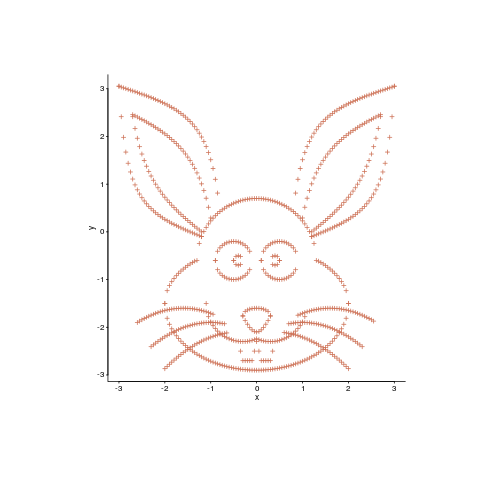 Rabbit image